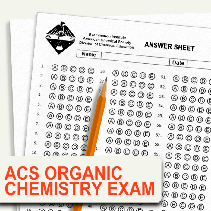 Chemistry sheet ion ap formula charge physical name notes science school different class teaching formulas ions chem equation high education