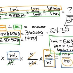 Literal equations jeopardy dimensional