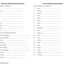 Naming acids and bases worksheet