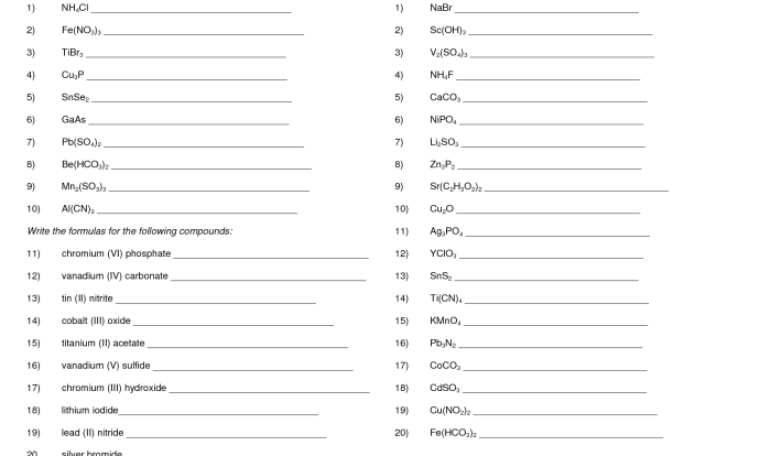 Naming acids and bases worksheet