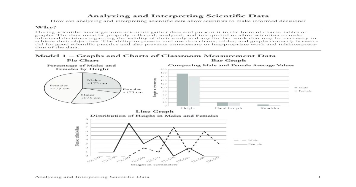 Pogil analyzing and interpreting scientific data answer key