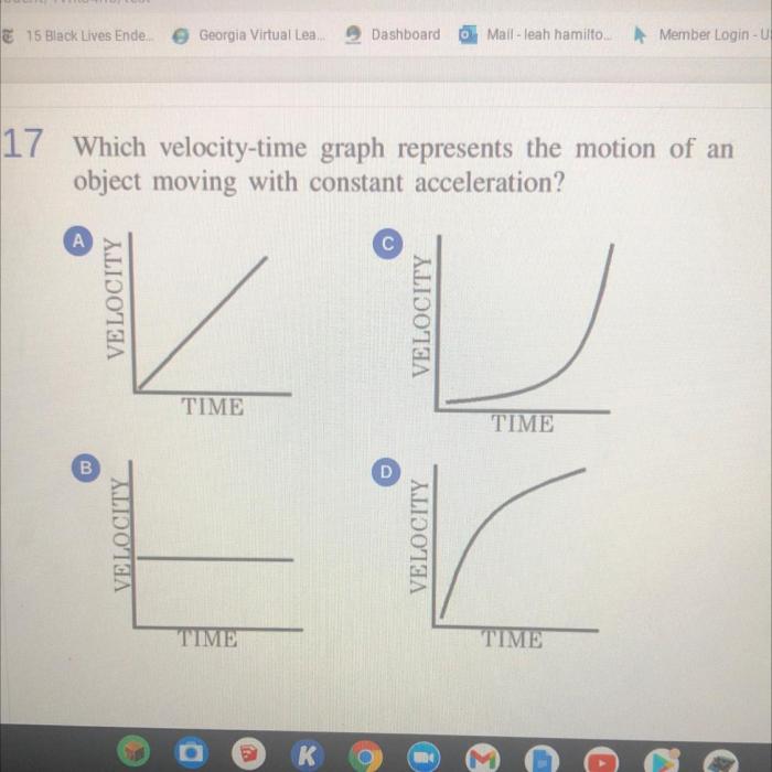 The graph represents velocity vs. time for carla.