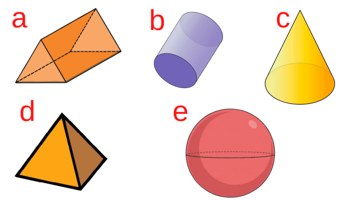 Three-dimensional figures and cross sections assignment