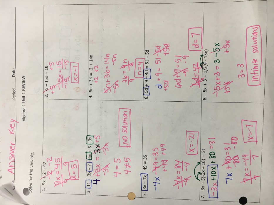 Unit 2 linear equations inequalities and systems answer key