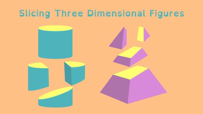 Three-dimensional figures and cross sections assignment