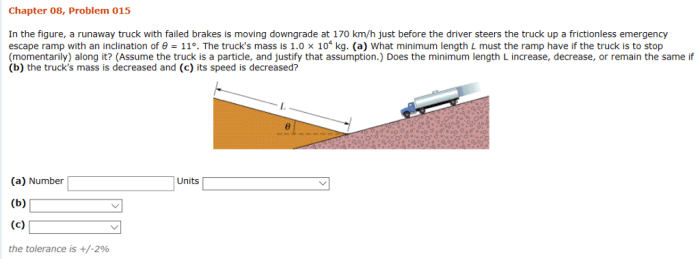 Ramp runaway steep ramps failure snowbrains