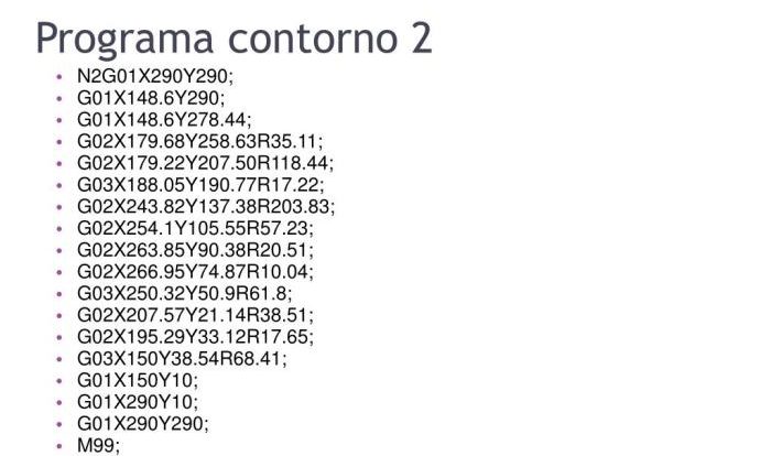 Which expression is equivalent to 8y10 8y50 32y10 32y50