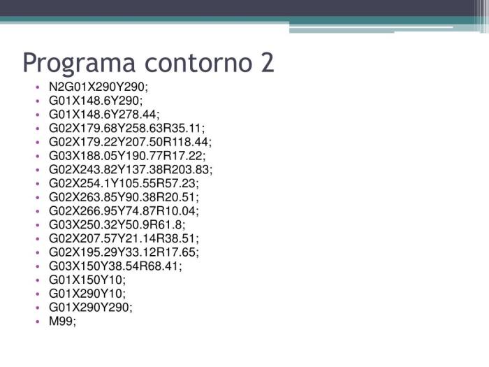 Which expression is equivalent to 8y10 8y50 32y10 32y50