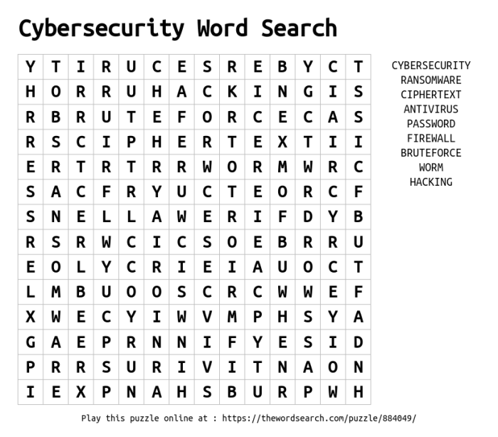 Security awareness crossword puzzle answers